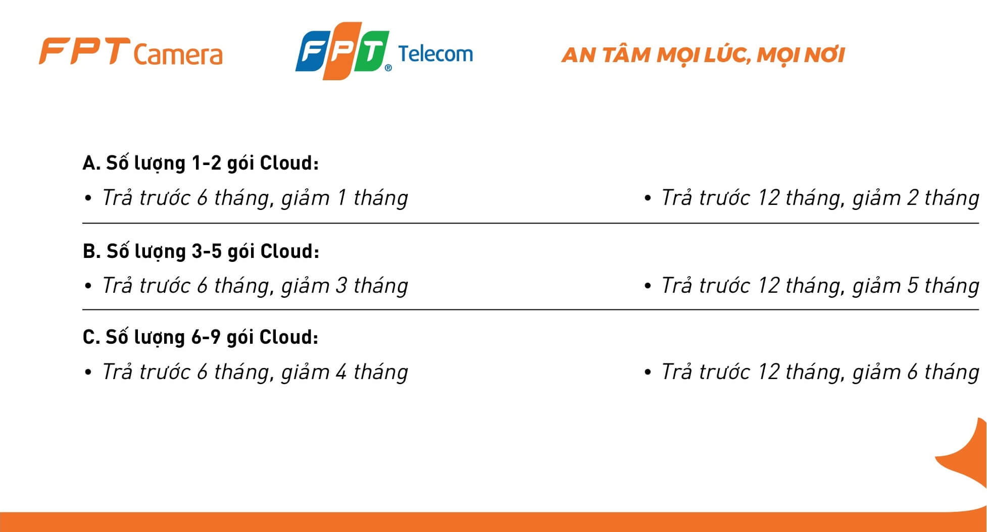Khuyến mãi cloud camera FPT nhiều gói